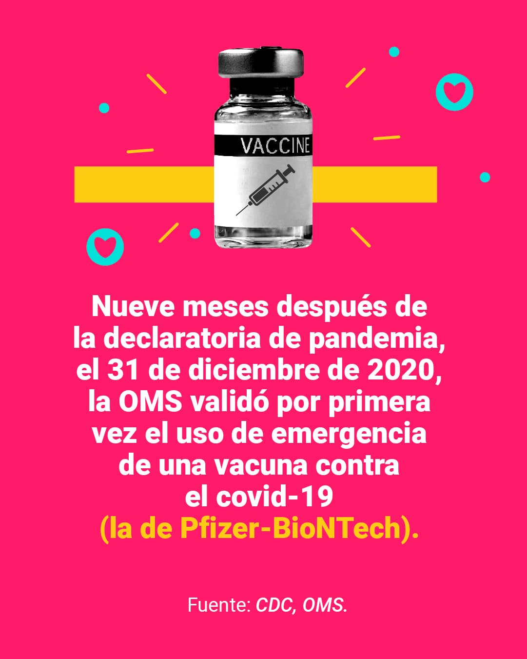 <a href="https://www.univision.com/noticias/pandemia-coronavirus-muertes-vacunas" target="_blank">Aquí puedes ver la verificación completa de <b>El Detector.</b> </a>