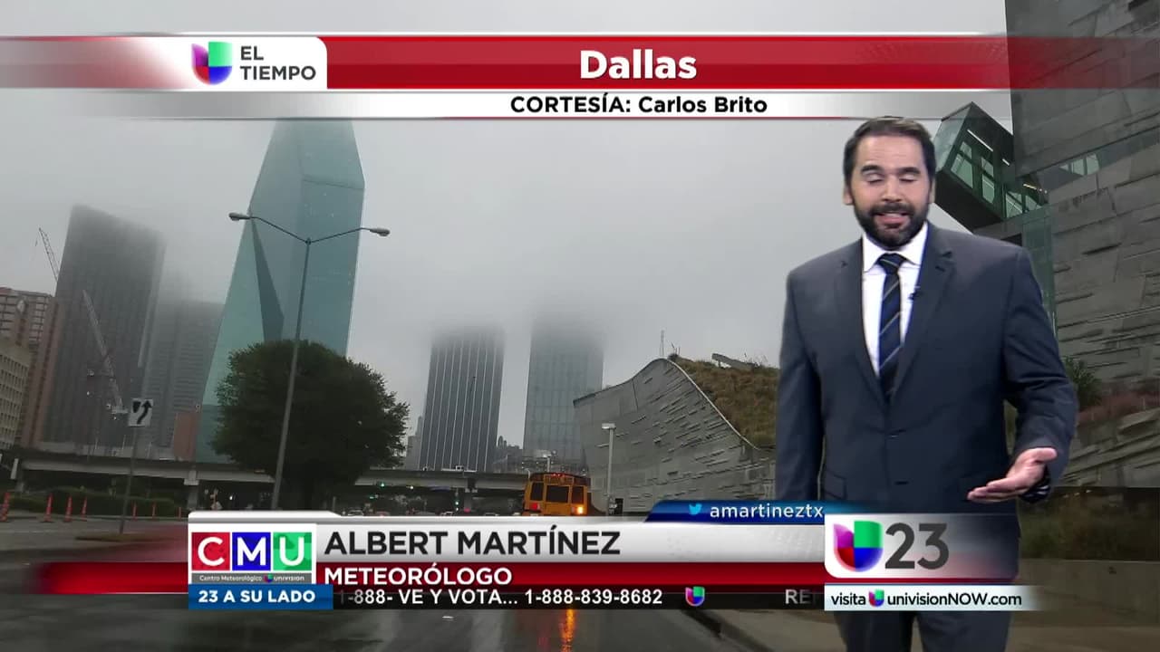 El tiempo: vigilantes del tiempo