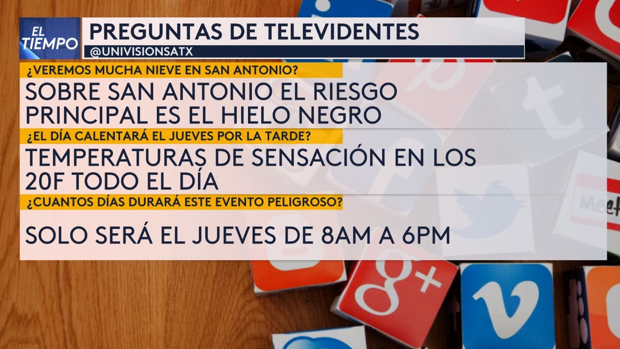 La principal amenaza de esto evento invernal es la acumulación de hielo y precipitaciones mixtas como aguanieve.
