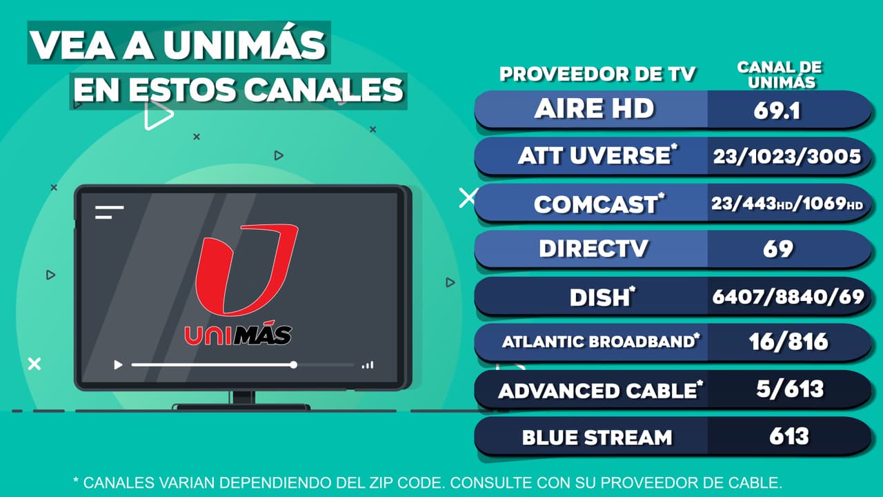 Estos son los canales en donde puede ver Unimás