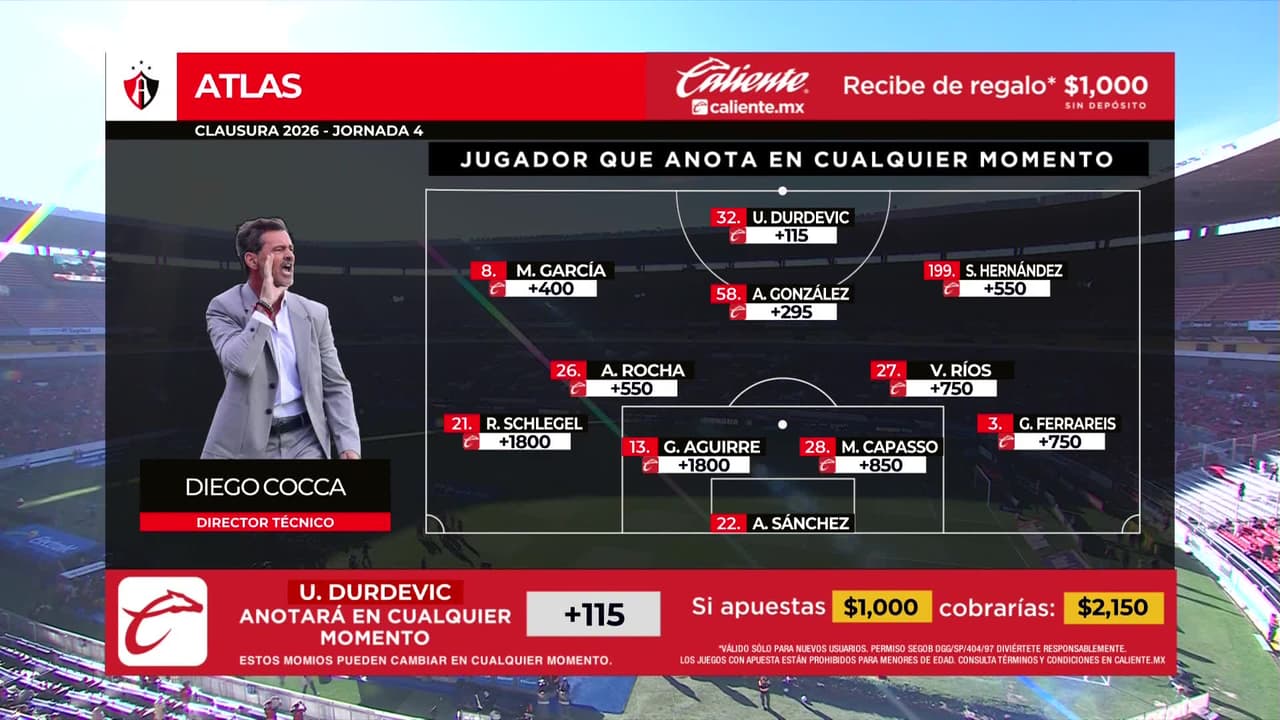 Atlas vs. Mazatlán - Game Highlights