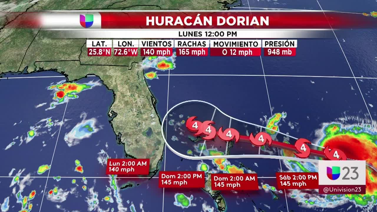 Esta es la trayectoria del huracán Dorian según el último pronóstico: Miami-Dade sale del cono
