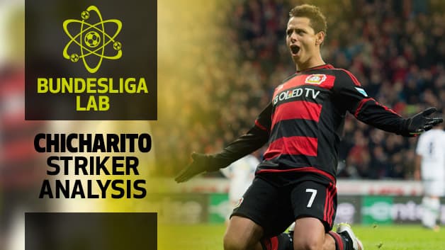 La Bundesliga destaca y analiza a Javier 'Chicharito' Hernández