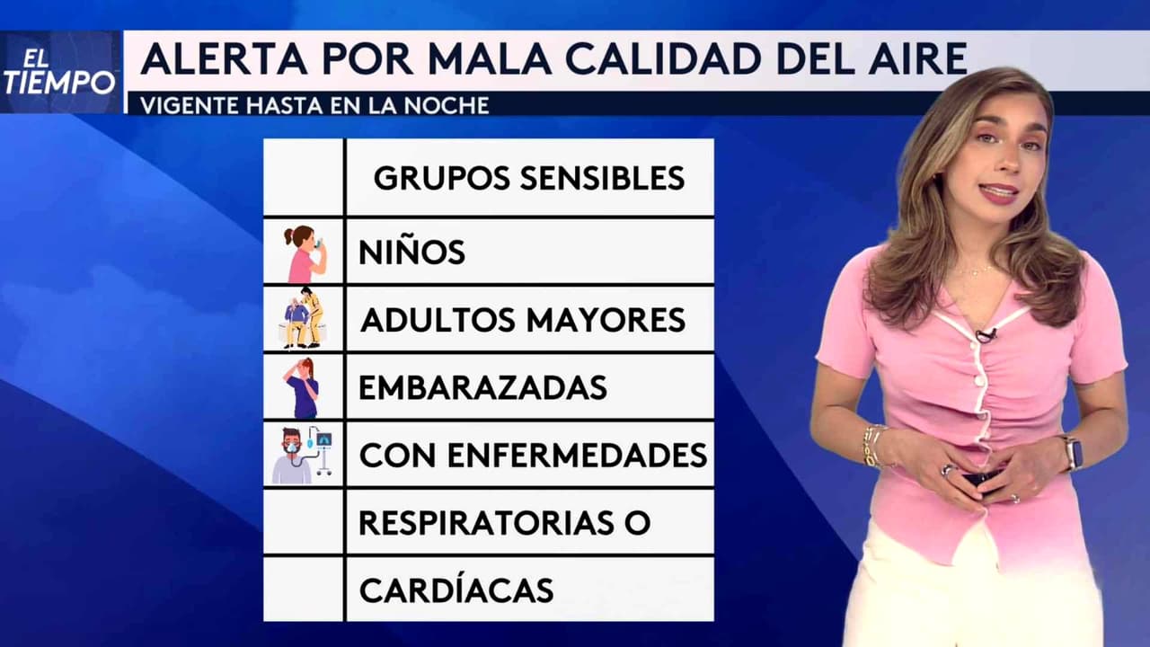 Pronóstico del tiempo hoy en Chicago: Alerta por mala calidad del aire; el termómetro alcanzará 75 °F