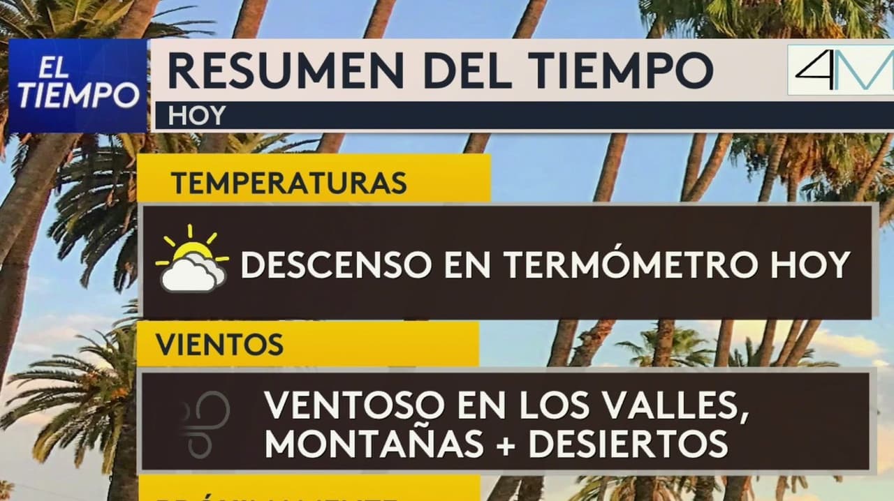 Pronóstico del tiempo hoy en Los Ángeles: Ráfagas de viento; el termómetro alcanzará 79 °F