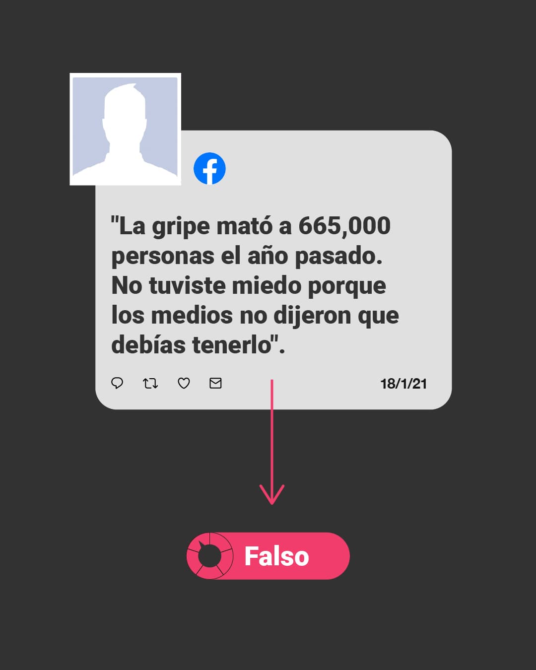 <a href="https://www.univision.com/noticias/coronavirus-no-se-equiparan-las-cifras-de-fallecidos-por-gripe-y-las-de-covid-19-coronavirus"><u>Aquí puedes leer la explicación completa de <b>El Detector</b></u></a>.