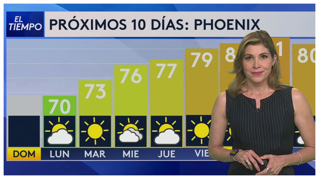 Pronóstico del tiempo hoy en Phoenix: Máximas se mantienen frescas, llegarán a 70°F