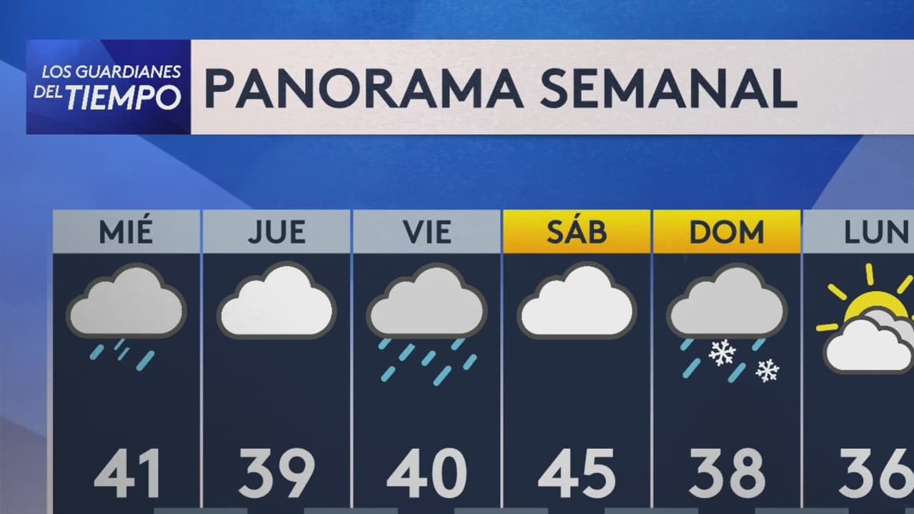 Pronóstico del tiempo hoy en Nueva York: se espera que suba la temperatura; El termómetro alcanzará 43 °F