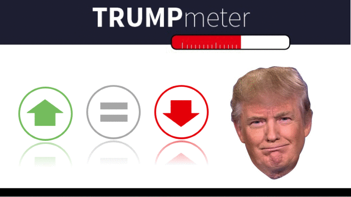 Trump’s job approval rating today: