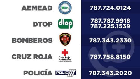 Gobernador de Puerto Rico urge a los ciudadanos a buscar refugio contra María cuanto antes