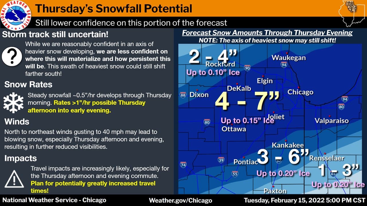 El pronóstico estima entre 4 y 7 pulgadas de nieve acumulada en el área de Chicago.