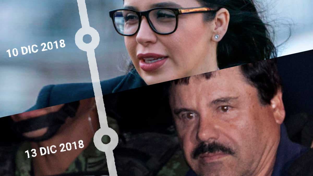 Cronología: los momentos que marcaron el juicio de ‘El Chapo’ Guzmán