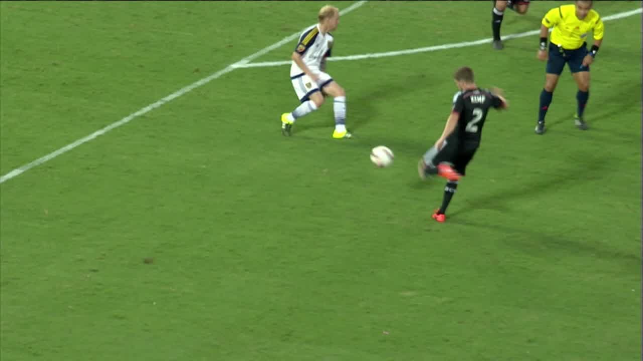 DC United | Guía de la Temporada 2016 de la MLS