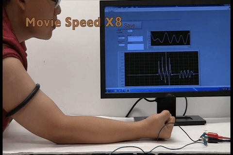 Científicos chinos crean un dispositivo para generar electricidad con movimientos humanos cotidianos