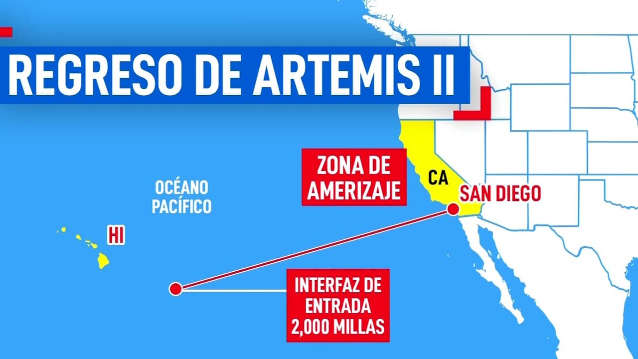 Artemis II: Astronautas realizan "la última gran maniobra" antes de reingresar a la Tierra; mapa del amerizaje