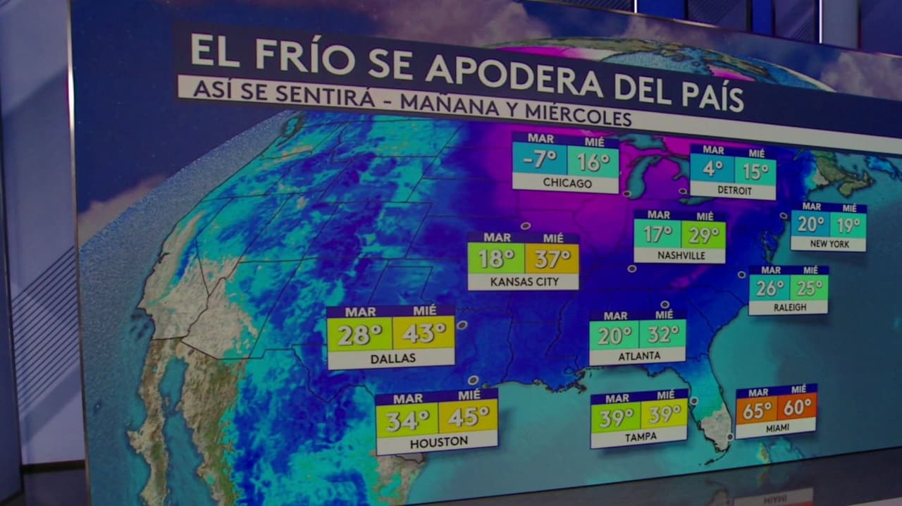 Clima en EEUU: Condiciones de frío y calor extremo se apoderan del país, ¿por qué pasa esto?