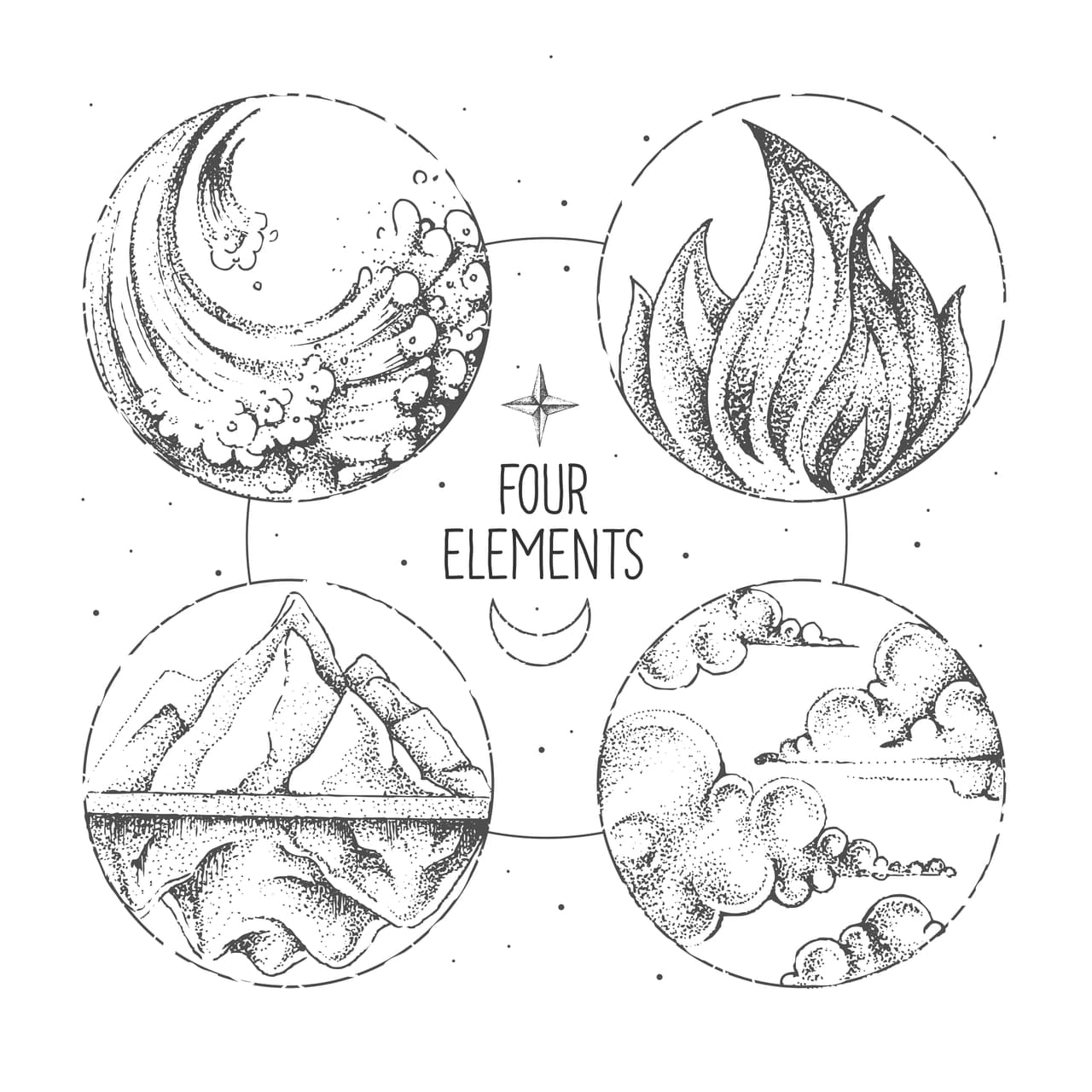 En esta ocasión se reunirán en el grado cero de Acuario, comenzando no solo un nuevo ciclo, sino que además iniciarán la entrada a la era del aire, es decir, entraremos en un periodo donde el elemento de aire (comunicación, socialización, ideas, pensamiento, etc.), imperará. 
<br>