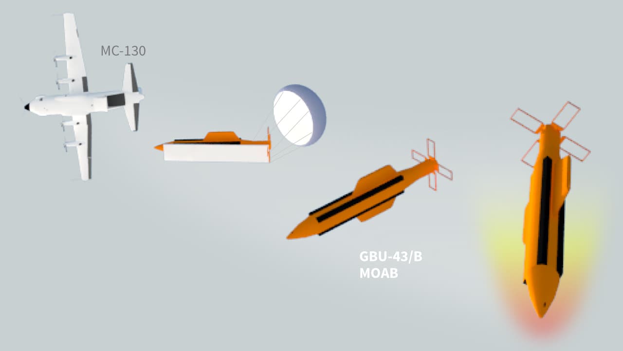 ¿Cuál es el verdadero poder de destrucción de MOAB, ‘la madre de todas las bombas’?