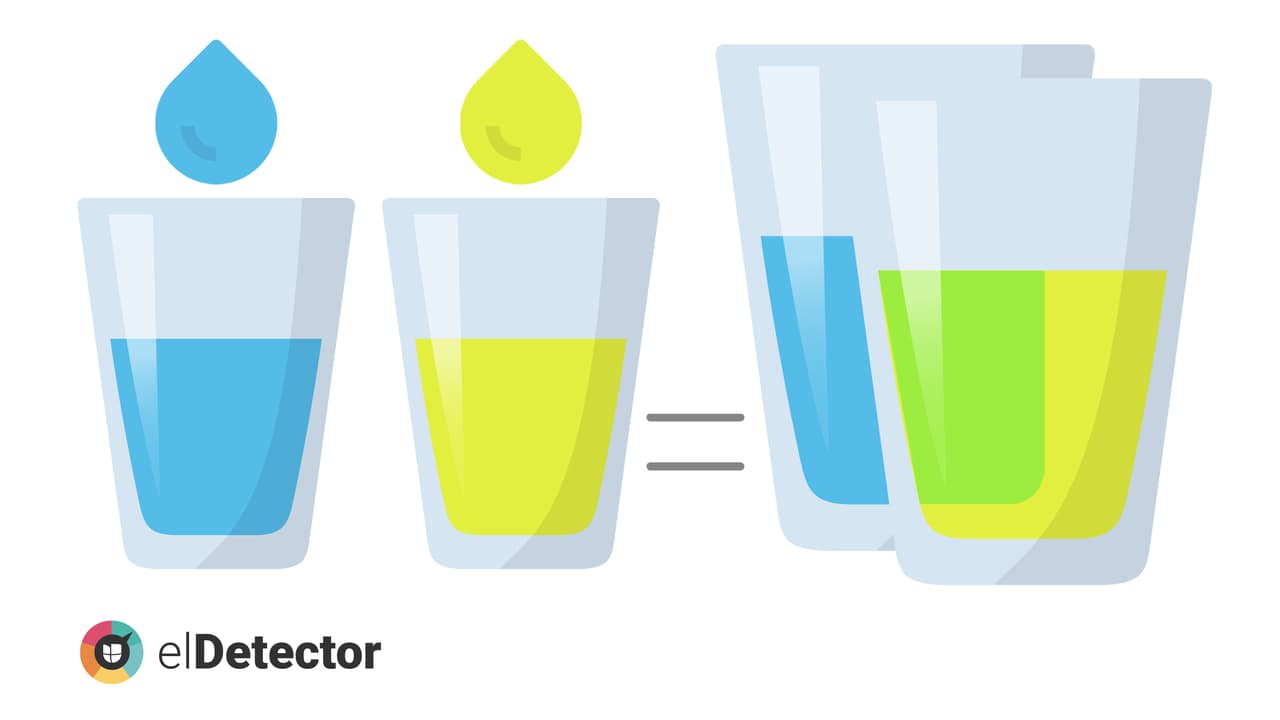 Explicación del profesor Craig Bohren a 
<b>elDetector </b>sobre el efecto de cielo verde: “Como regla, una demostración es mejor que una explicación verbal. El vaso de agua azul representa una nube enorme que es un derecho, el vaso de agua amarillo representa la radiación visible solar. No cabe duda de que cuando existen todos los ingredientes, el resultado puede ser verde”.