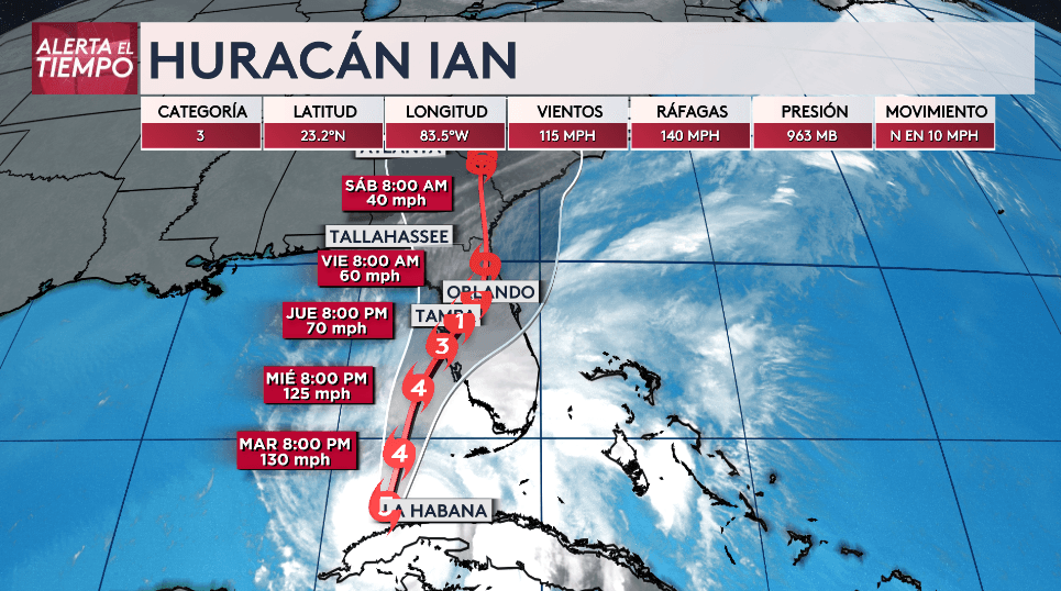 En gráficos: esta es la línea del tiempo de Ian y sus posibles efectos en Carolina del Norte