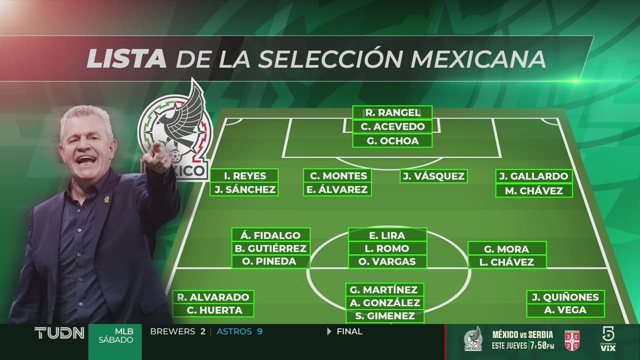La lista de la Selección Mexicana en el terreno de juego