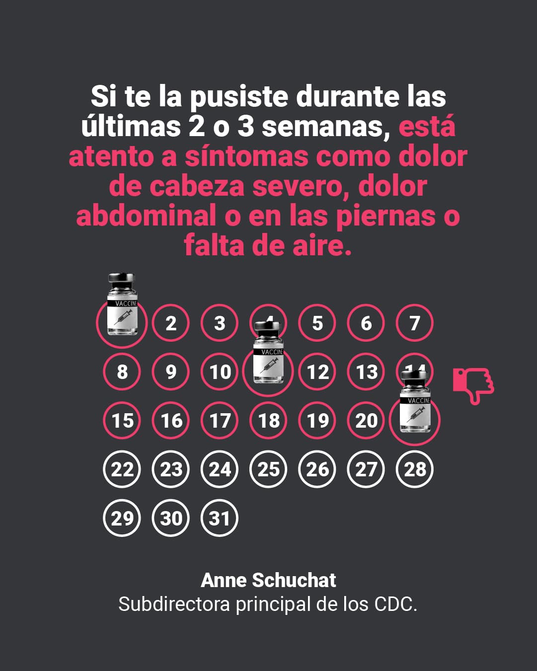 <u><a href="https://www.univision.com/noticias/vacuna-pausa-johnson-johnson-peligro-coagulos-trombos-suspension" target="_blank">Aquí puedes leer la explicación completa de <b>El Detector</b>.</a></u>