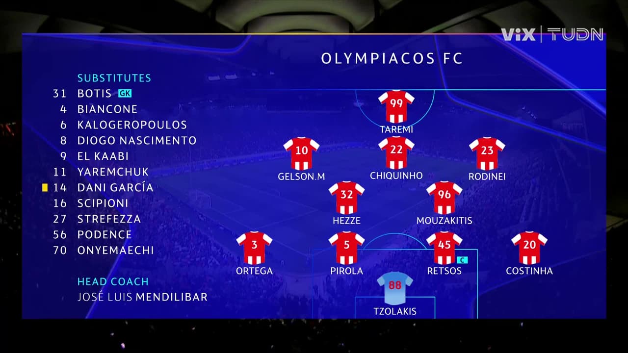 Olympiakos vs. Bayer 04 Leverkusen - Game Highlights