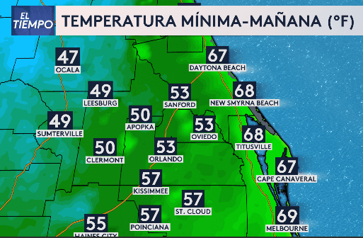 <b>Florida Central</b> experimenta un 
<b><a href="https://www.univision.com/local/orlando-wven/frente-frio-florida-central-octubre-y-noviembre-2023">frente frío</a></b> que bajará las temperaturas para la 
<b>mañana del jueves. Orlando</b> y las ciudades aledañas amanecerán con 
<b>mínimas que van de los 57 grados a hasta los 47,</b> entre más al norte y centro de la región, el frío será más intenso.