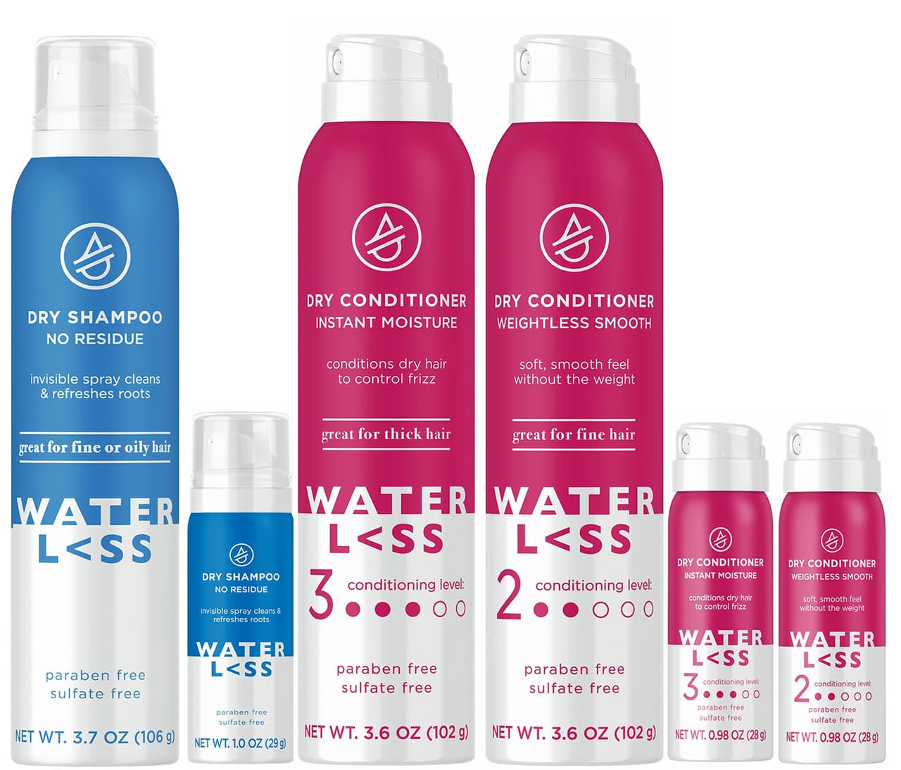 "La exposición al benceno puede ocurrir por inhalación, oralmente a través de la piel y puede resultar en cánceres, incluyendo leucemia y cáncer de médula ósea y trastornos sanguíneos que pueden poner en peligro la vida", sostiene el aviso de retiro. La compañía ha dicho a los minoristas que retiren los productos señalados de los estantes.