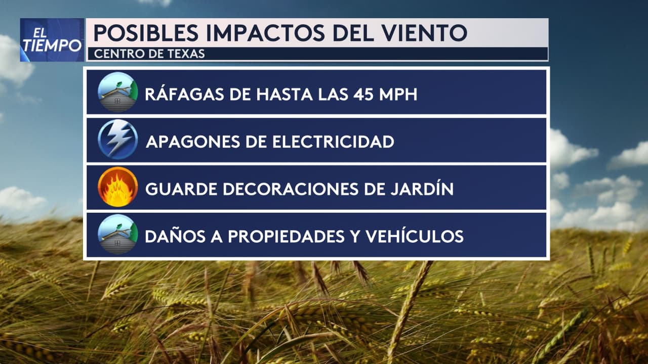 La advertencia se emitió por el paso de un frente frío proveniente del Ártico que cruzó el centro de Texas dejando temperturas gélidas, fuertes vientos y hielo en las carreteras de algunas zonas.