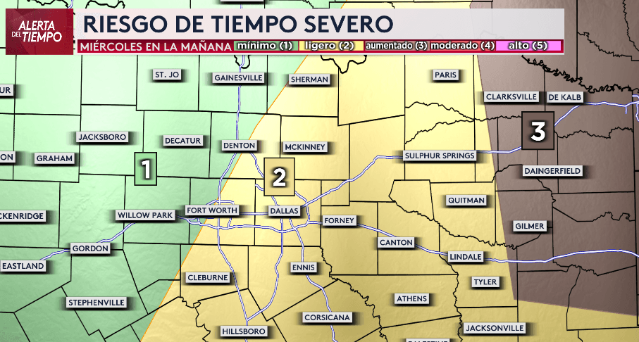 🚨
<h2 class="cms-H2-H2">Primera ronda de tormentas</h2>🚨
<br>
<br>Se espera que las tormentas 
<b>se desarrollen a lo largo de una línea seca el martes por la tarde</b> (Sólo al oeste de Dallas - Fort Worth).
<br>
<br>Nuestra meteoróloga Nelly Carreño señala que 
<b>las posibilidades más altas de tormentas serán el martes por la noche</b> (después de la medianoche) y durante 
<b>la mañana del miércoles</b>, a medida que se acerque un frente frío.