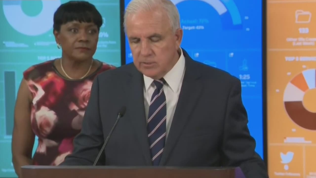 “Haga planes para salir con tiempo a un lugar seguro ante la llegada de Dorian”: alcalde de Miami-Dade 