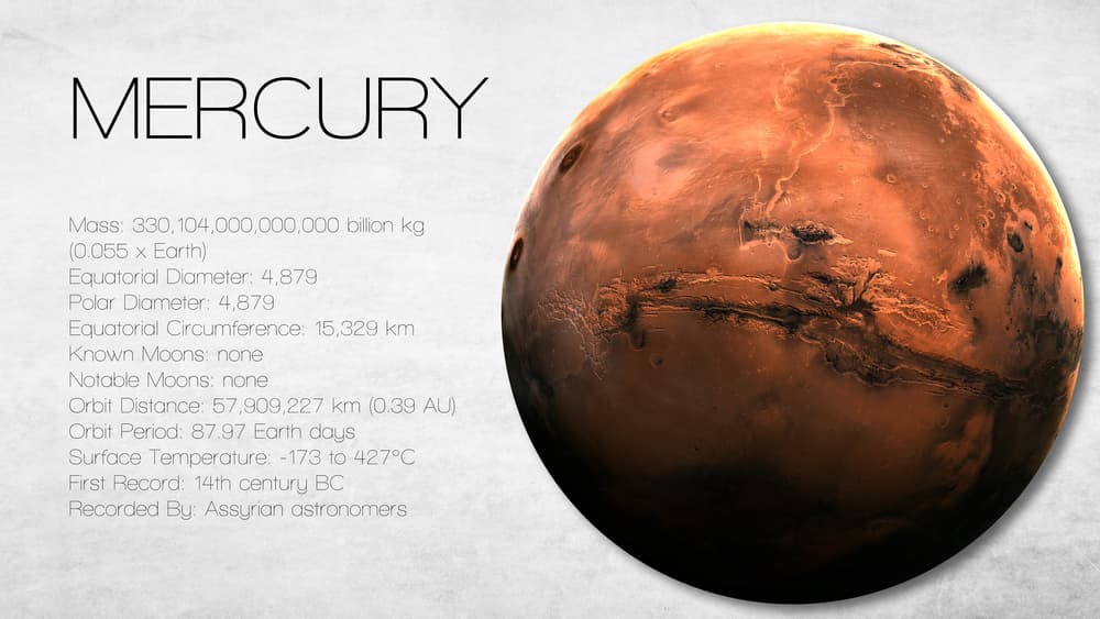 Este tránsito se extenderá desde el 29 de agosto de 2019 hasta el 14 de septiembre cuando comenzará a desplazarse a Libra, también directo. Será como un regalo para ese signo que comenzará a regir pocos días después de ese movimiento planetario.
<br>