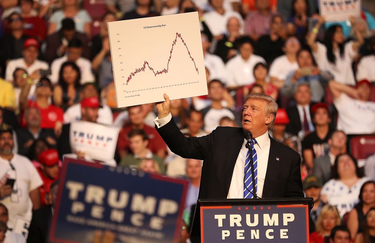 El inviable plan económico de Trump que no convence a los economistas ni a los mercados