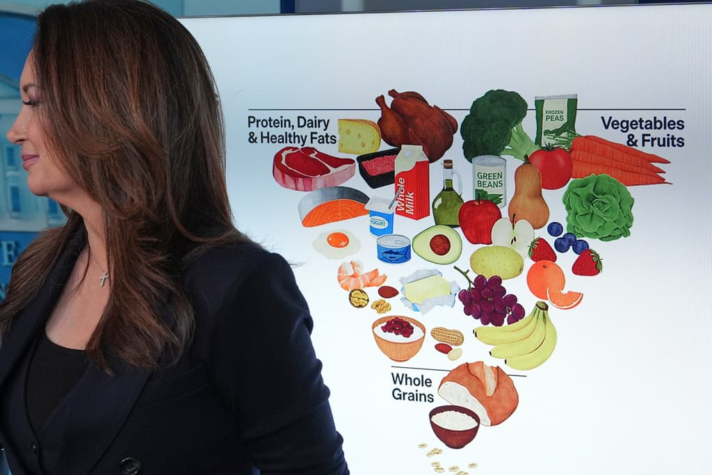 La secretaria de Agricultura, Brooke Rollins, junto a una imagen de la pirámide alimenticia durante una rueda de prensa en la Casa Blanca, el miércoles 7 de enero de 2026, en Washington.