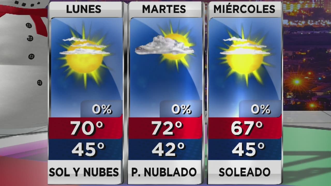 Se esperan condiciones mayormente soleadas para este lunes en Arizona