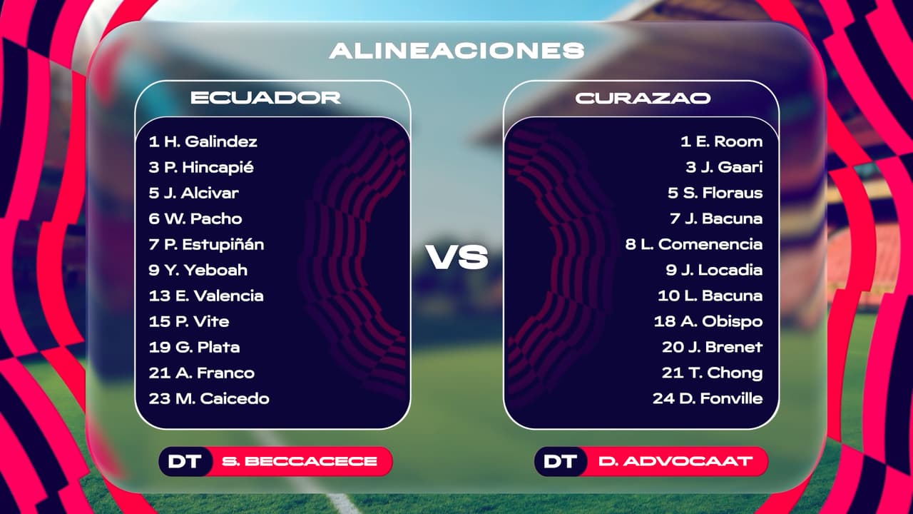 Así saltan a la cancha Ecuador y Curazao para evitar la eliminación