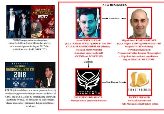 Jesús Pérez Alvear, en la foto con tonos azules, al ser fichado por el gobierno de EEUU.