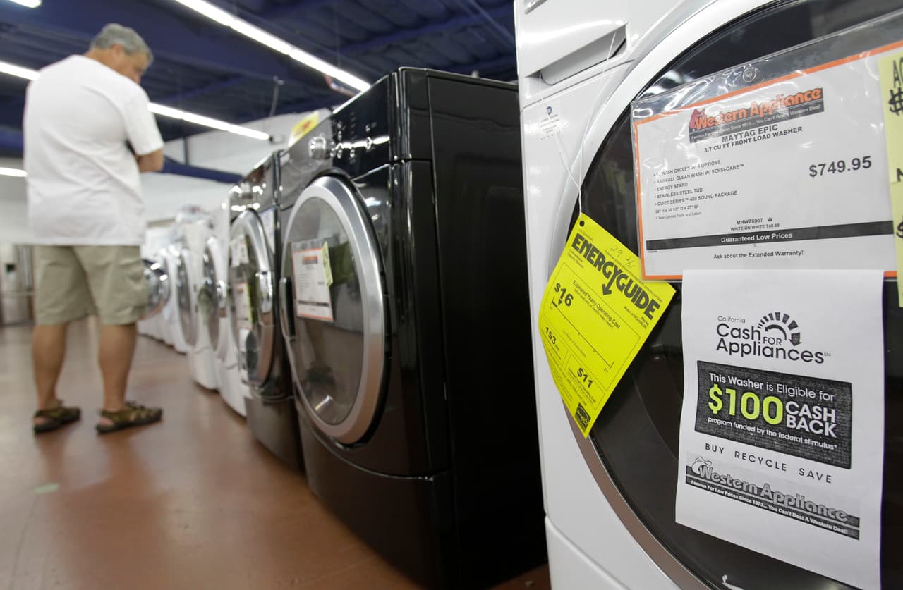 <b>Lavadoras. </b>En enero Trump anunció que gravaría las lavadoras. La medida ayudó a la estadounidense Whirlpool, compañía que se quejó de los competidores extranjeros, pero según un reporte de 
<i><a href="https://www.wsj.com/articles/tariffs-start-to-ripple-their-way-through-the-u-s-economy-1529400600?tesla=y&mod=article_inline&mod=article_inline">The Wall Street Journal</a></i> los precios de las lavadoras en promedio se habían disparado un 17% en los últimos meses, por lo que los consumidores podrían verse afectados. 
<br>