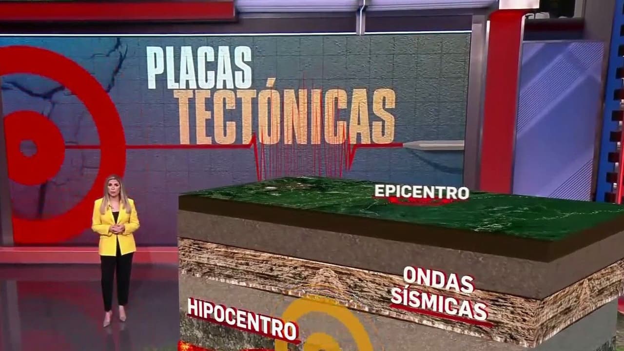 ¿Por qué la profundidad determina el poder destructivo de un terremoto? Expertos analizan el sismo en Colombia
