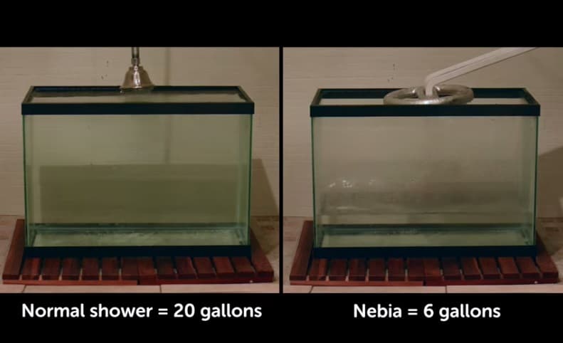 En un baño de 8 minutos, se usan 20 galones de agua, pero Nebia cambia esto