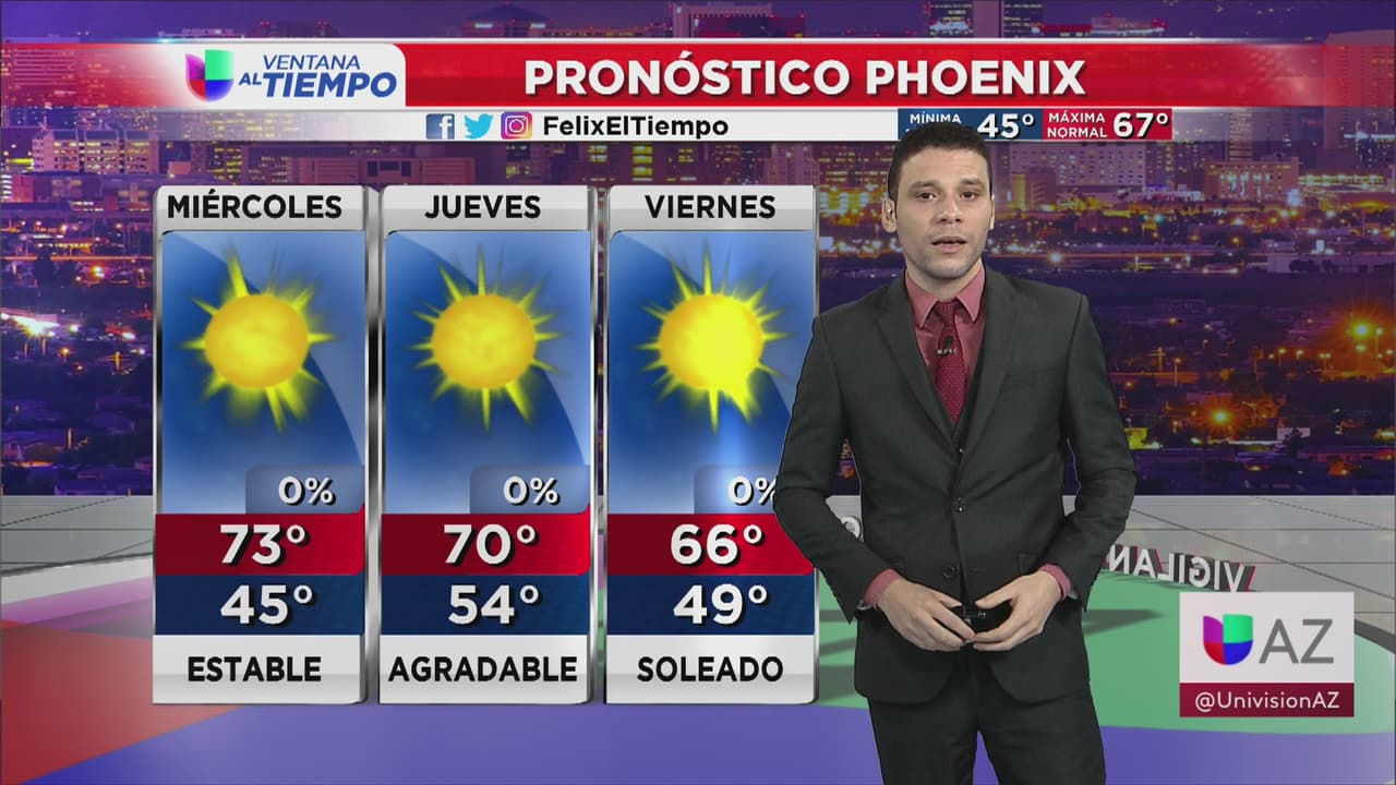 Sol radiante para este miércoles en Arizona