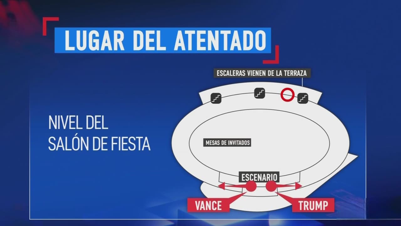 Mapa del lugar del intento de atentado contra Donald Trump en la Cena de Corresponsales de la Casa Blanca