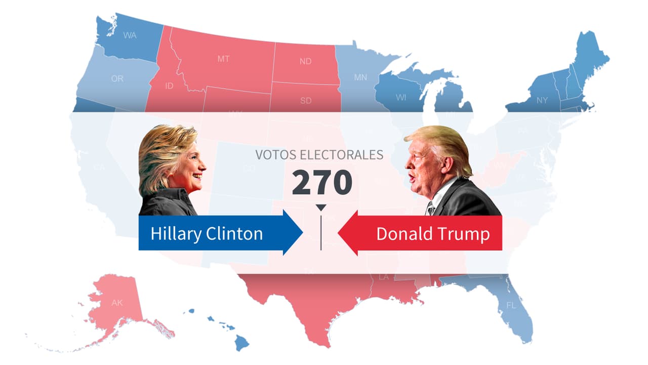 Así están hoy las encuestas entre Clinton y Trump en la lucha por la presidencia