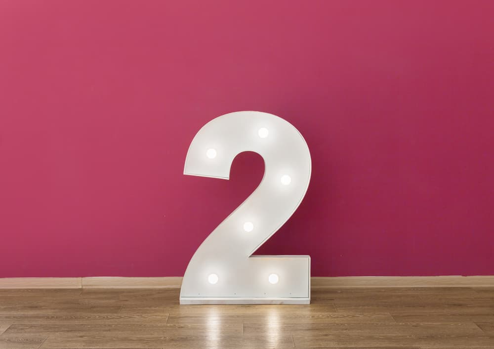 <b>Si eres un DOS</b> estarás en el mejor tono para iniciar algo nuevo, una relación, trabajo, amistad. Todo lo que empieces en este día está muy bien auspiciado siempre que te organices adecuadamente.
<br>Estás en tu ciclo uno.