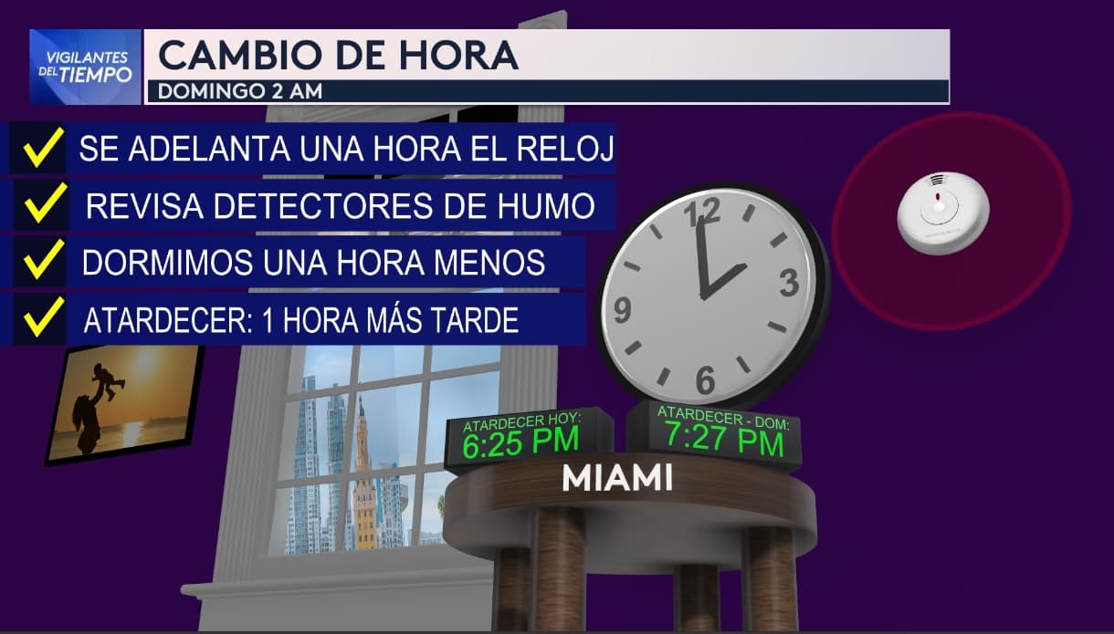 ¿Dormimos más o menos?: no olvides que este fin de semana comienza el horario de verano