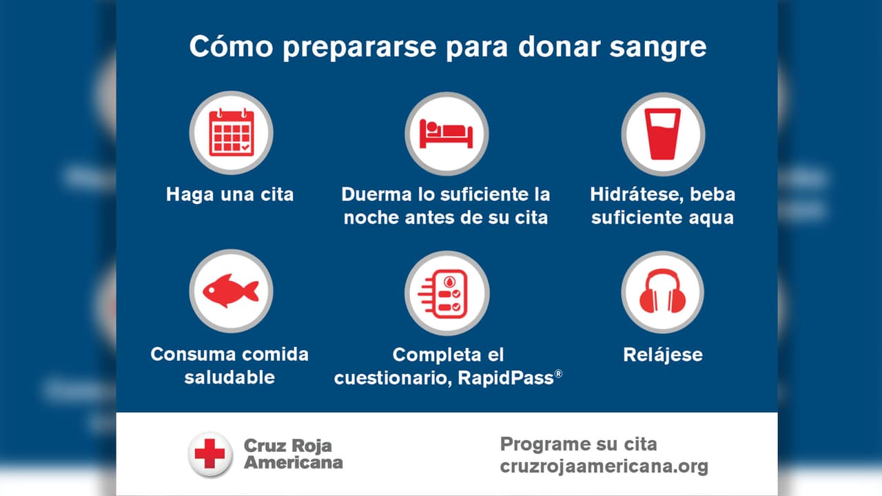 Prepárate para donar sangre.