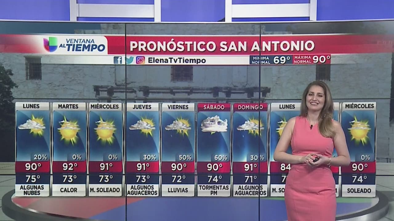 Se espera mejora en el clima para este inicio de semana en San Antonio