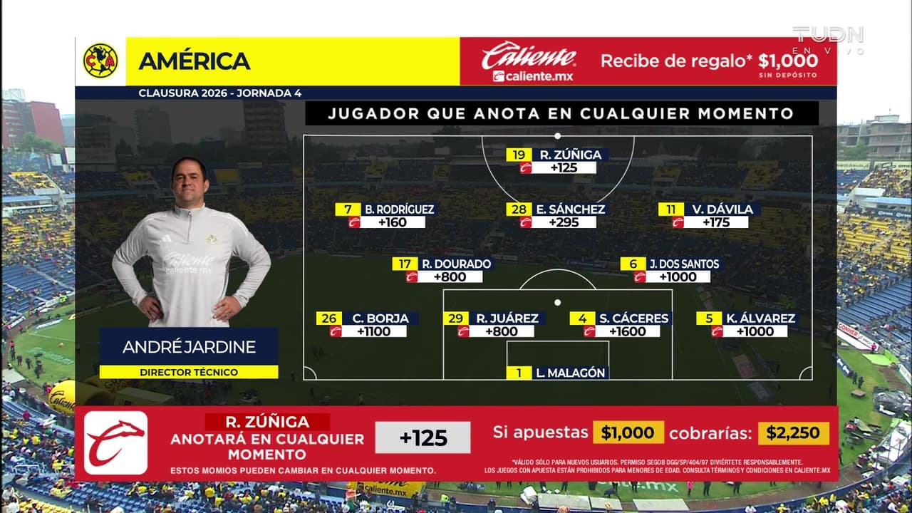 América vs. Necaxa - Game Highlights