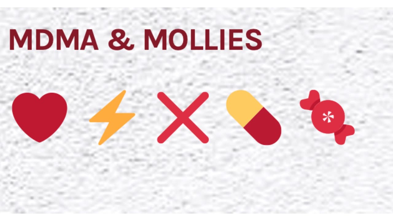 Esta droga es conocida como MDMA y Mollies.
